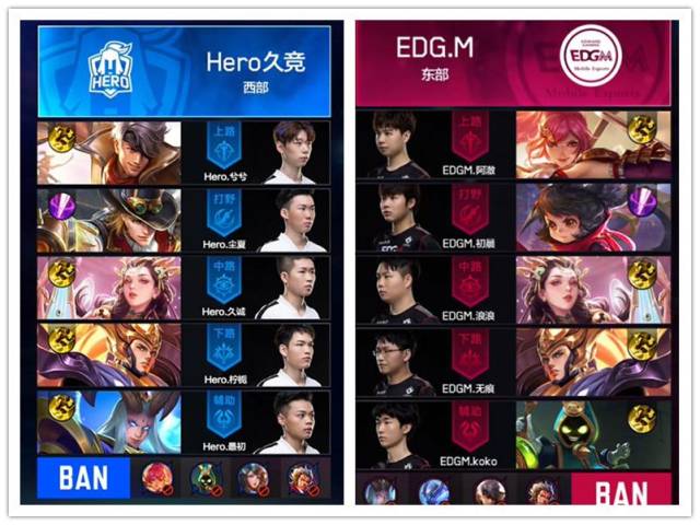 了球队的进 了球队的进