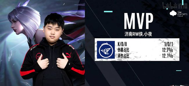 伤病的障碍 伤病的障碍