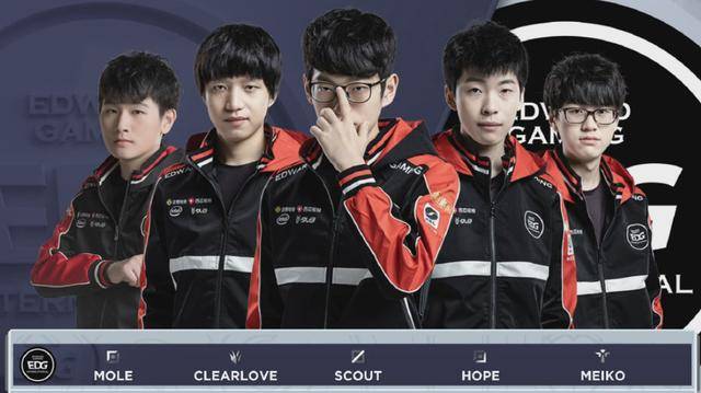 逐步缩小 逐步缩小