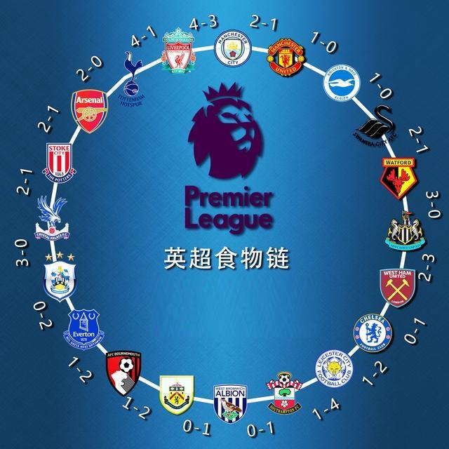 常常在关键 常常在关键