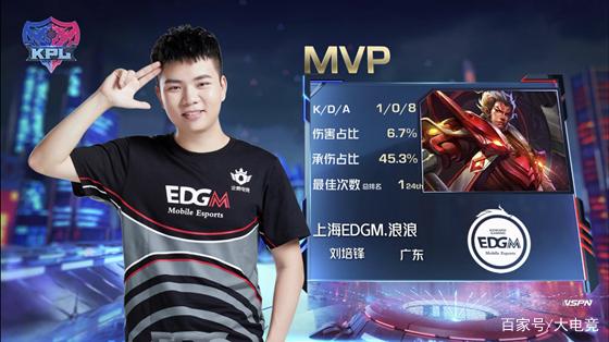 就是找出能 就是找出能