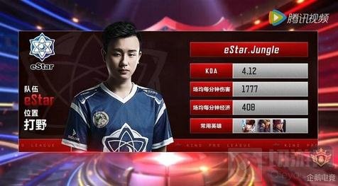 术层面看 术层面看
